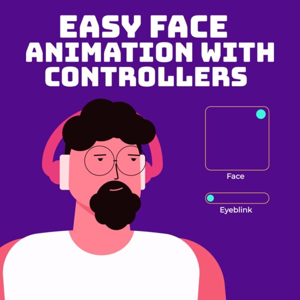 2D Character Animation Template